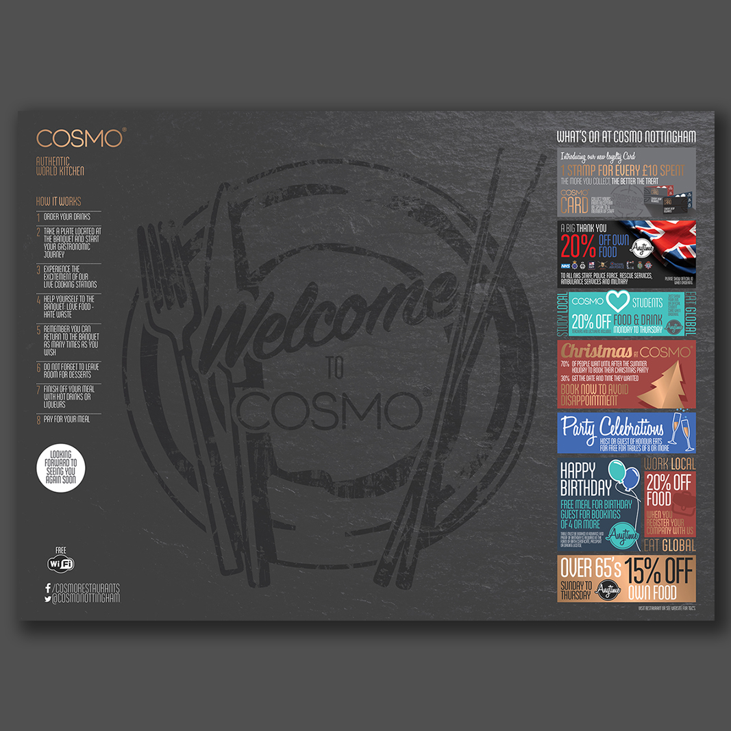 Cosmo – Placemats